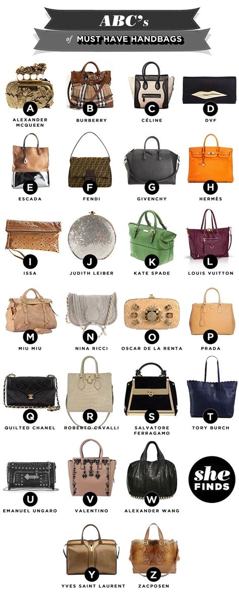 purses designer|list of famous designer purses.